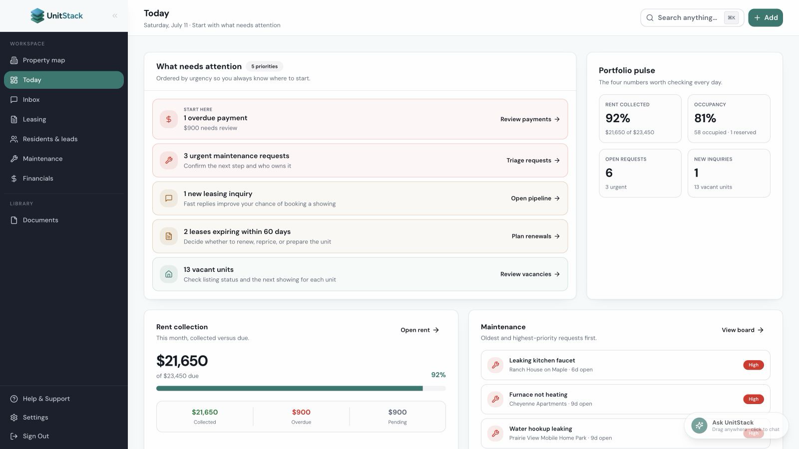 UnitStack Today view prioritizing overdue rent, maintenance, leasing, and vacancies